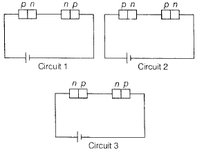 Physics-Semiconductor Devices-87604.png